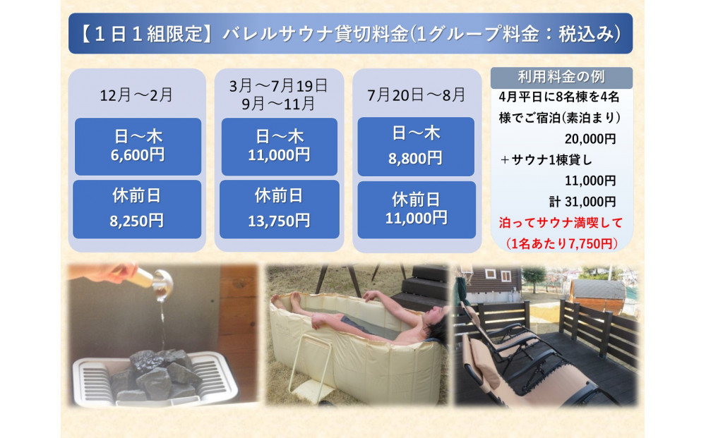 ãå®®åççŸéçºãã§ãããåç°çæ 宿æ³è£å©åž 18,000ååïŒ3,000åÃ6æïŒ