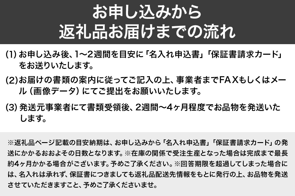 秋田県産機械式腕時計「サキホコル」シリーズ「稲鳳（いなほ）」SSモデル 銀線細工 VM03-LGIS03-SD