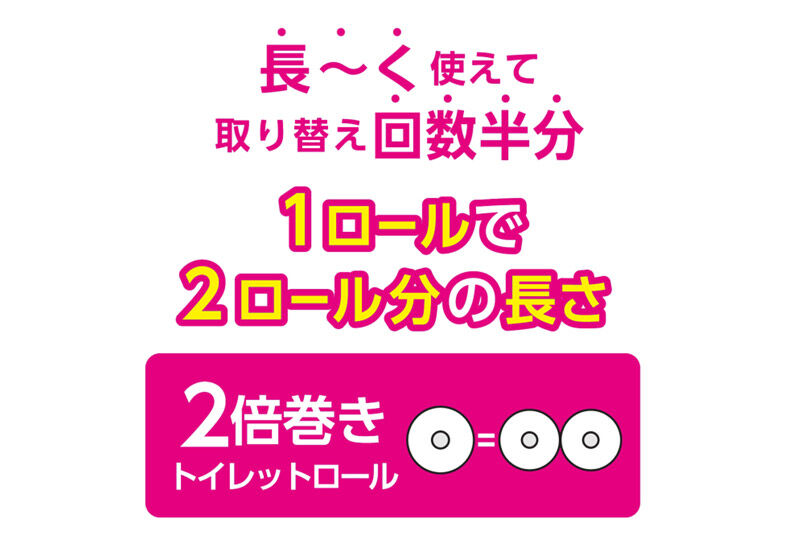 トイレットペーパー スコッティ フラワーパック 2倍長持ち〈香り付〉12ロール(ダブル)×4パック 新生活 [トイレットペーパー]