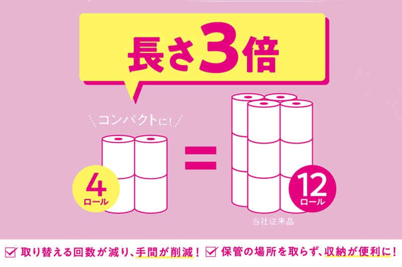 《3ヶ月ごとに4回お届け》定期便 トイレットペーパー スコッティ フラワーパック 3倍長持ち〈香り付〉4ロール(ダブル)×2パック 秋田市オリジナル【レビューキャンペーン中】