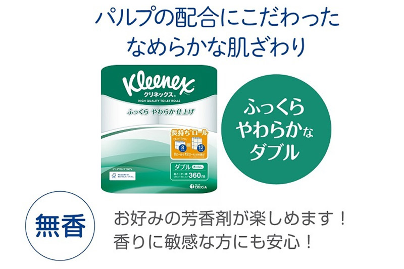 《3ヶ月ごとに4回お届け》定期便 トイレットペーパー クリネックス ダブル 長持ち 8ロール×8パック 最短翌日発送【レビューキャンペーン中】