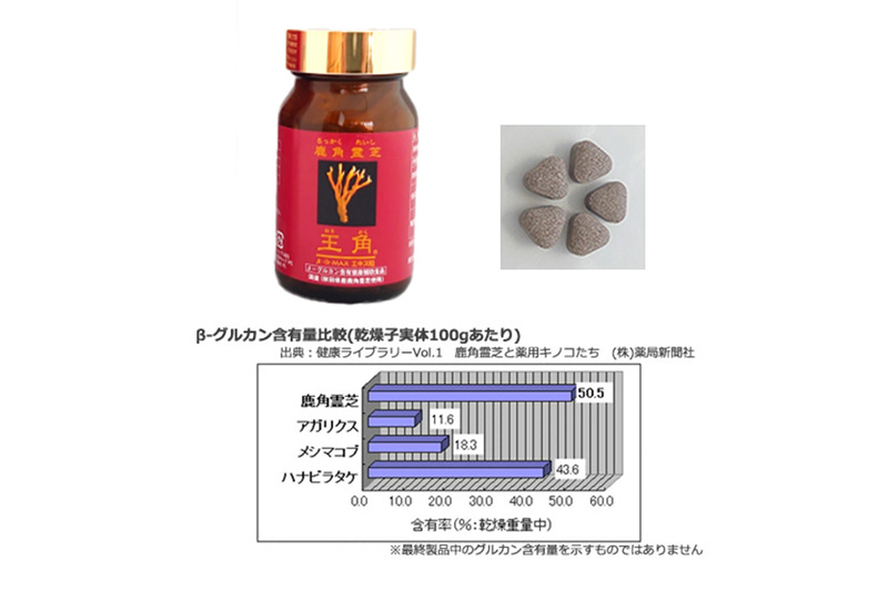 鹿角霊芝 王角 β‐G-MAX エキス粒(300mg×150粒)