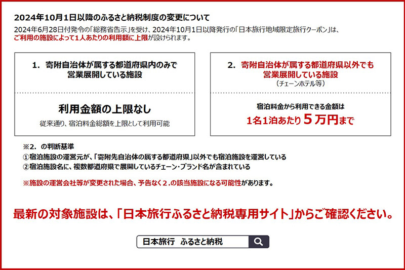 秋田県秋田市 日本旅行 地域限定旅行クーポン300,000円分