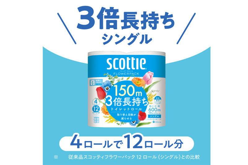 《4ヶ月ごとに3回お届け》定期便 スコッティ フラワーパック 3倍長持ち 4ロール(シングル)×1パック 秋田市オリジナル 最短翌日発送