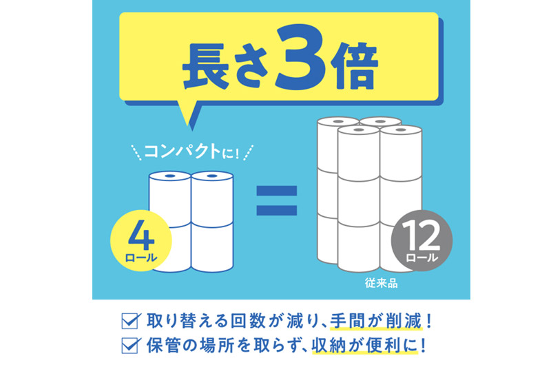 《4ヶ月ごとに3回お届け》定期便 トイレットペーパー スコッティ フラワーパック 3倍長持ち〈香り付〉4ロール(シングル)×12パック 【レビューキャンペーン中】