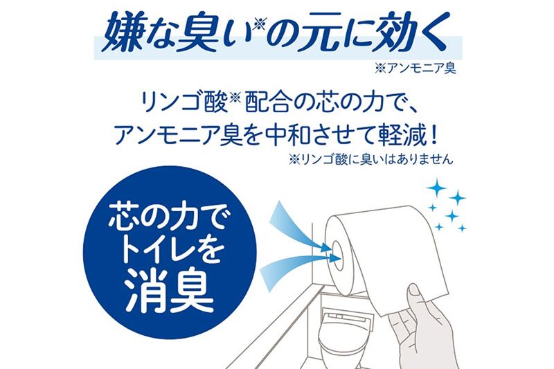 トイレットペーパー クリネックス シングル 長持ち 8ロール×8パック レビューキャンペーン中 日用品 7日以内発送