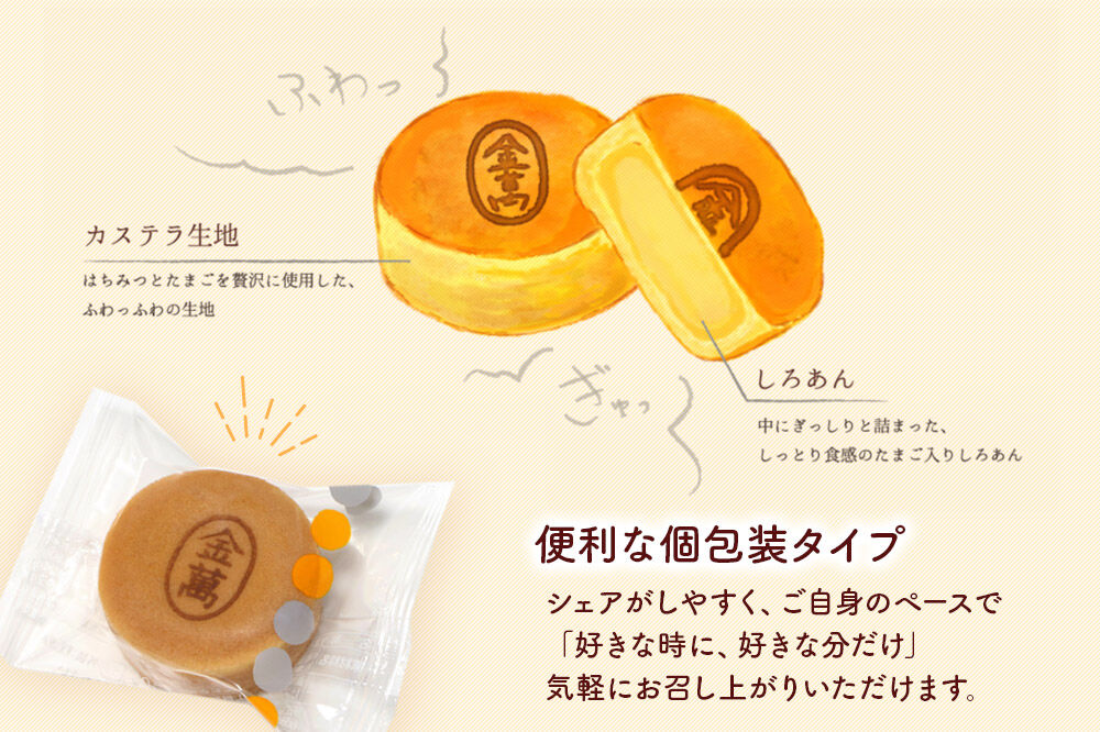 西武秋田店がおすすめする 秋田銘菓 金萬 16個入り（個包装）きんまん 白あん まんじゅう 秋田 土産 [秋田 名物 土産 饅頭 和菓子]