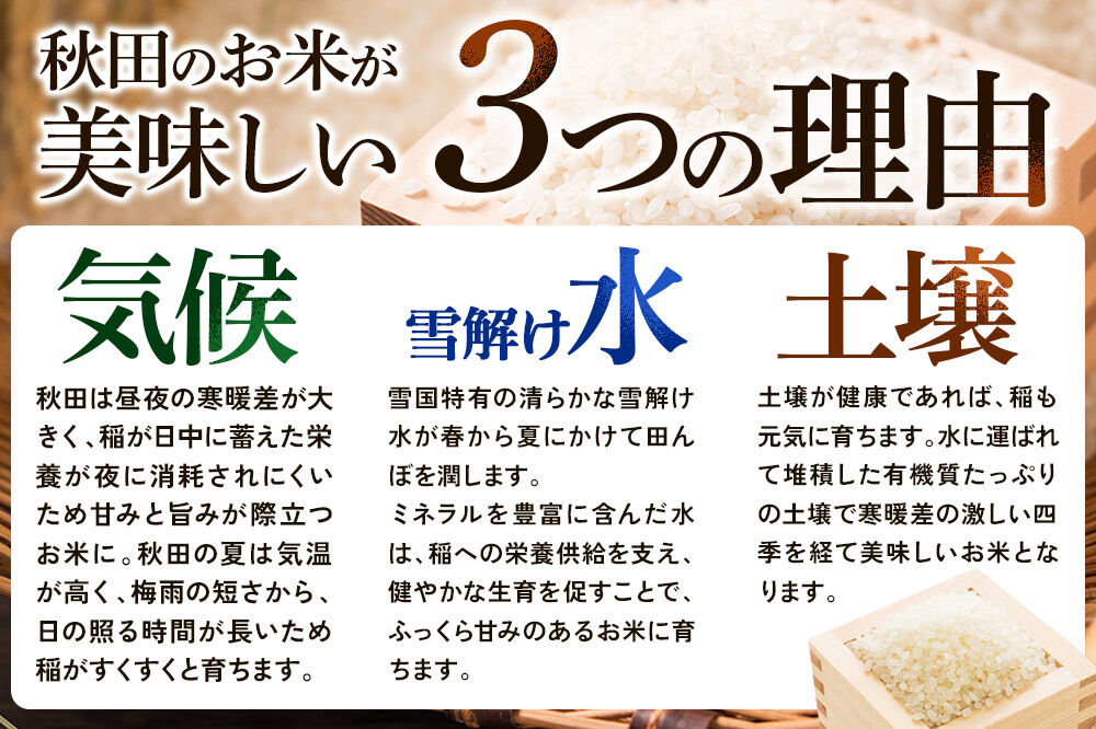 《定期便6ヶ月》あきたこまち 清流米 6kg(3kg×2袋)【無洗米】 秋田市雄和産 [秋田県産 あきたこまち お米 精米 無洗米 定期便 6kg 6キロ 3kg袋]