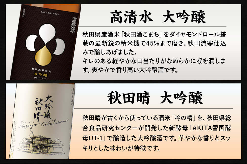 髿ž
æ°Žã»ç§ç°æŽå€§åéžã»ãã 720mlÃå1æ¬ ç§ç°çé
é¡åž