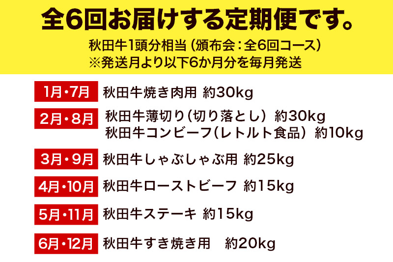 《頒布会 6ヶ月》秋田牛1頭分相当 定期便 牛肉 肉 頒布会