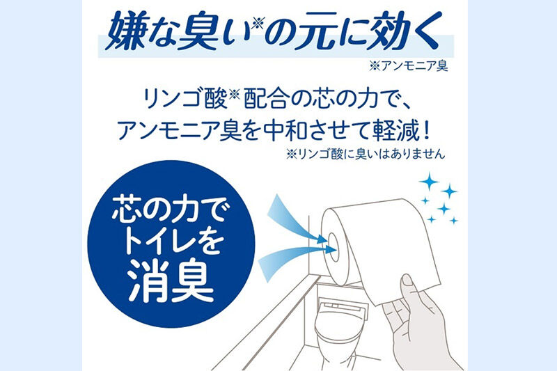 トイレットペーパー クリネックス ダブル 長持ち 8ロール×8パック 日用品 新生活 [トイレットペーパー]