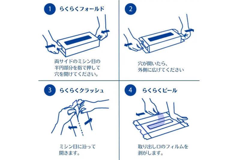 ティッシュ クリネックス ティシュー 5箱×12パック 日用品 最短翌日発送 [クリネックス ティッシュ ボックスティッシュ 日本製紙クレシア]