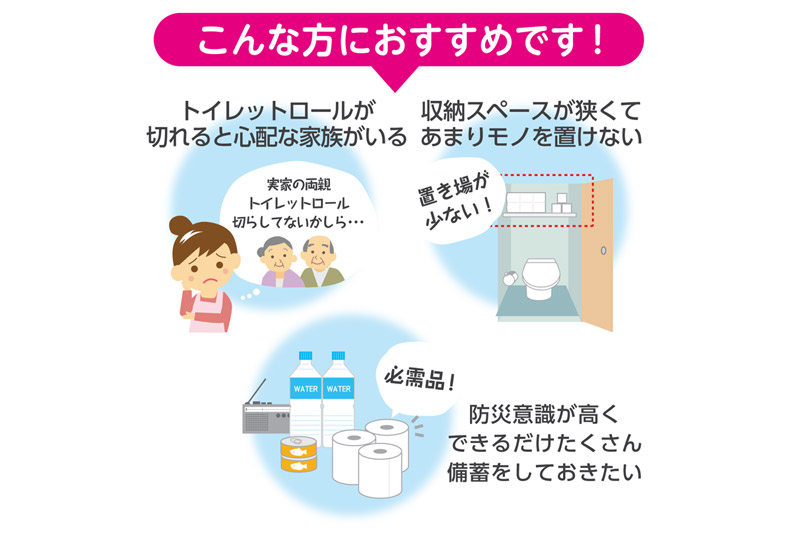 トイレットペーパー スコッティ フラワーパック 1.5倍長持ち〈香り付〉8ロール(ダブル)×8パック【レビューキャンペーン中】