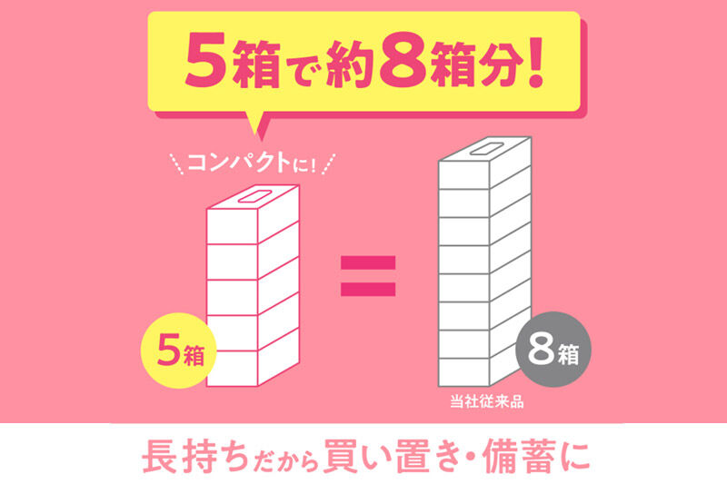スコッティ ティッシュペーパー フラワーボックス 5箱×1パック 秋田市オリジナル [ティッシュ ボックスティッシュ]