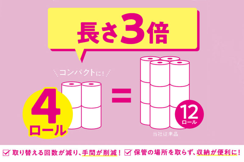 《4ヶ月ごとに3回お届け》定期便 トイレットペーパー スコッティ フラワーパック 3倍長持ち〈無香料〉4ロール(ダブル)×12パック 新生活 [トイレットペーパー 定期便]