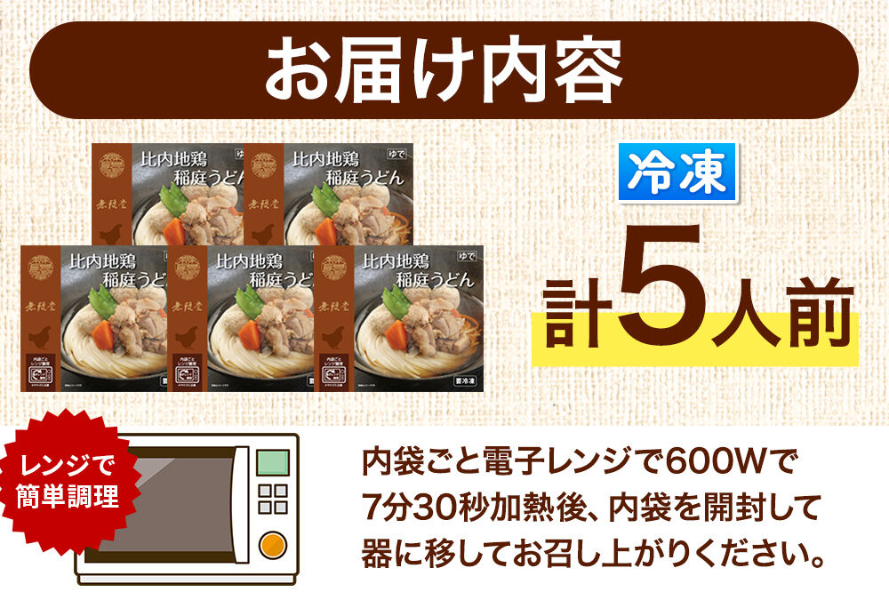 レンジで簡単 比内地鶏 稲庭うどん 詰め合わせ(5人前)  無限堂 秋田 具つき 冷凍 [比内地鶏の旨味たっぷり 鶏つみれ]