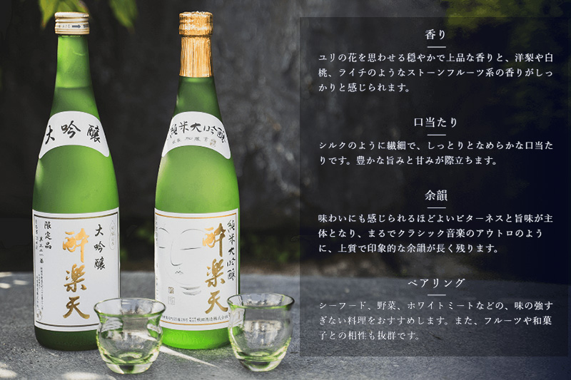 新 酔楽天 飲み比べセット 720ml×3本 大吟醸 純米大吟醸 百田晴 秋田酒造 日本酒 地酒