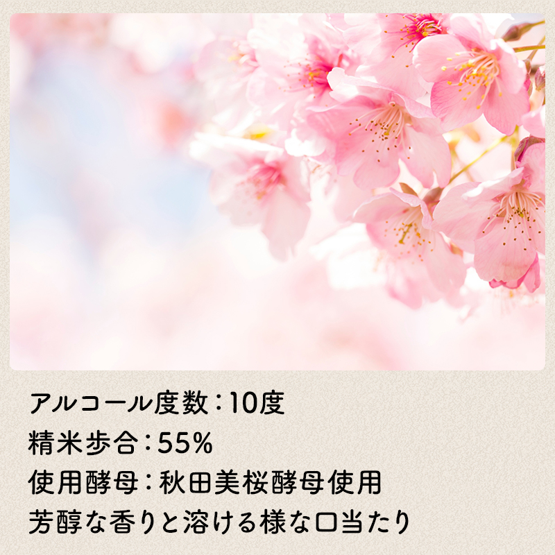 桜酵母仕込み 美桜どぶろく きみまちの詩 720ml×1本