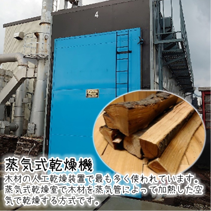 薪 100kg 割り薪 広葉樹 長時間燃焼 乾燥薪 薪ストーブ 焚火 焚き火 キャンプファイヤー アウトドア キャンプ キャンプ用品 アウトドア用品 ストーブ 日用品 秋田 秋田県 能代市