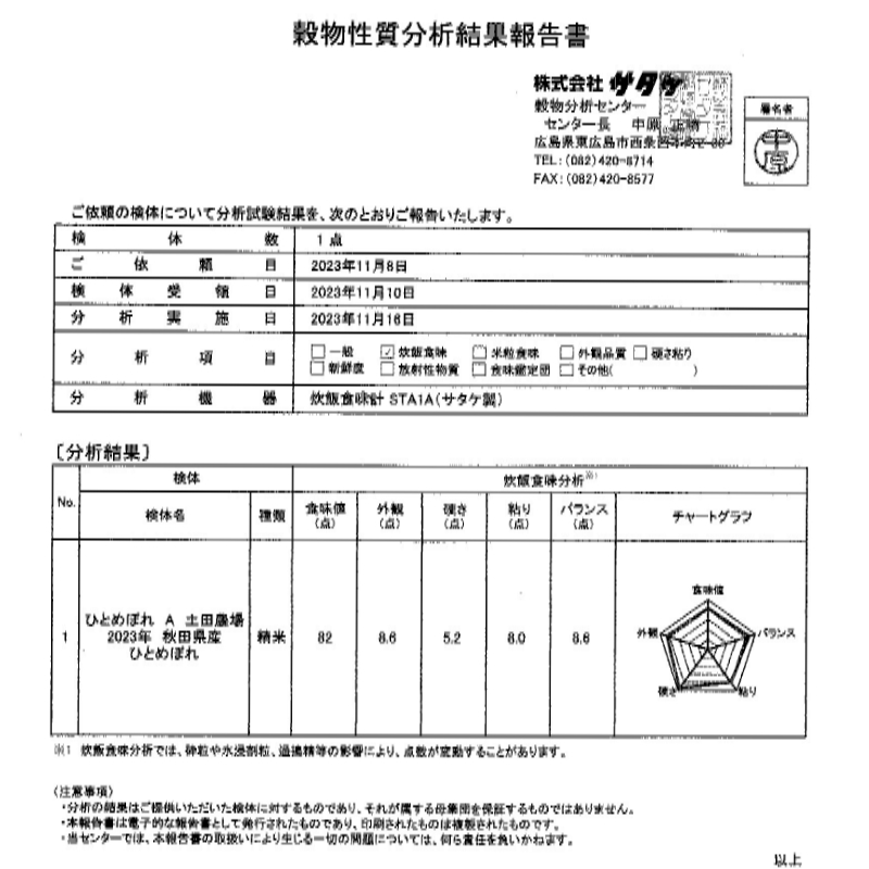 新米 先行予約《定期便4ヶ月》 ひとめぼれ 7分づき 10kg（5kg×2袋）×4回 合計40kg 秋田県産 お米 米 ごはん ご飯 単一原料米  