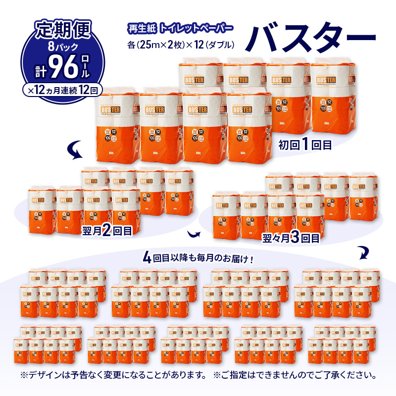 【12ヵ月 連続 定期便】トイレットペーパー バスター 12R ダブル （25ｍ×2枚）×8パック 96個 ×12回 日用品 消耗品 114mm 柔らかい 無香料 芯 大容量 トイレット トイレ といれっとペーパー ふるさと 納税