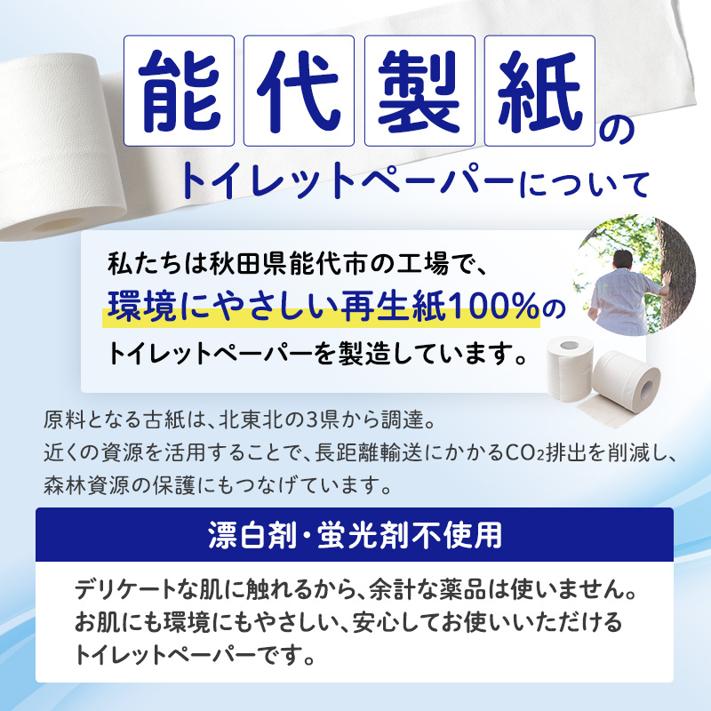 【2ヵ月毎 計6回お届け 定期便】トイレットペーパー ブランカ 12R ダブル （30ｍ×2枚）×8パック 96個 ×6回 日用品 消耗品 114mm 柔らかい 無香料 芯 大容量 トイレット トイレ といれっとペーパー ふるさと 納税