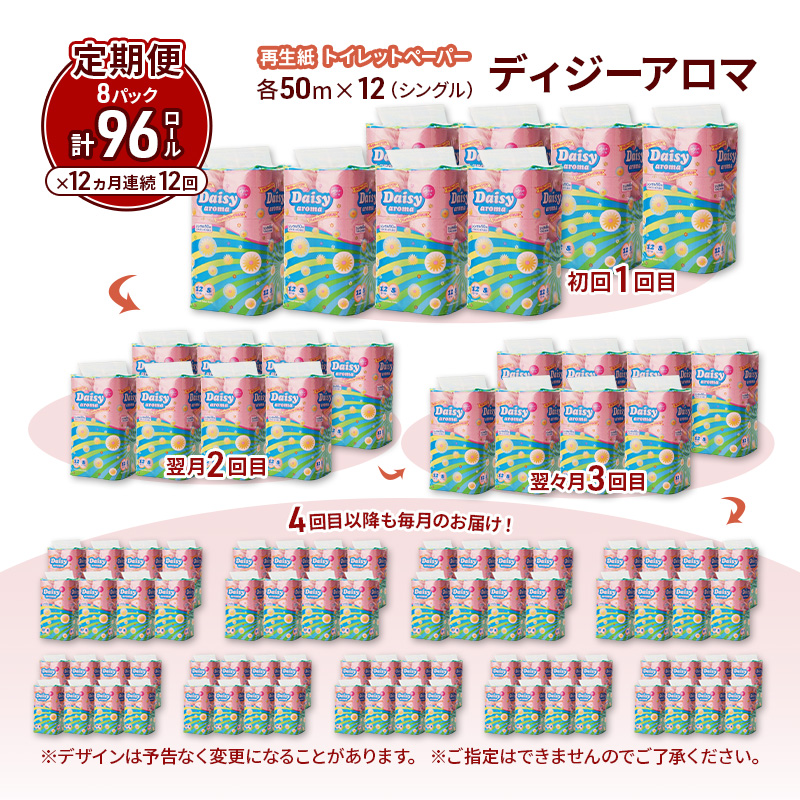 【12ヵ月 連続 定期便】トイレットペーパー ディジーアロマ 12R シングル 50ｍ ×8パック 96個 ×12回 日用品 消耗品 114mm ほのかな 香り 微香 芯 大容量 トイレット トイレ ふるさと 納税 