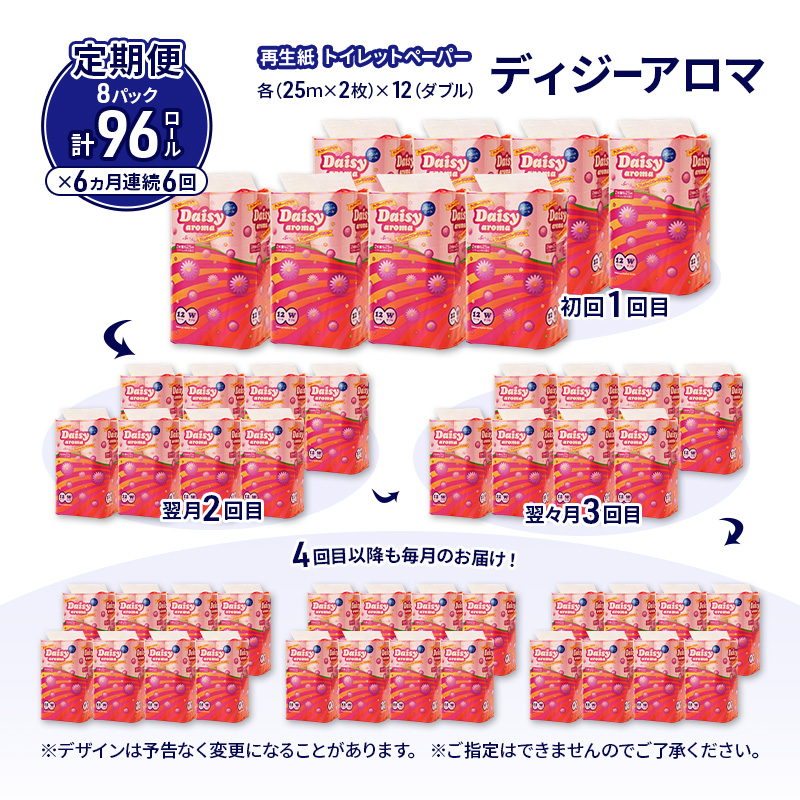 【6ヵ月 連続 定期便】トイレットペーパー ディジーアロマ 12R ダブル （25ｍ×2枚）×8パック 96個 ×6回 日用品 消耗品 114mm ほのかな 香り 微香 芯 大容量 トイレット トイレ ふるさと 納税 