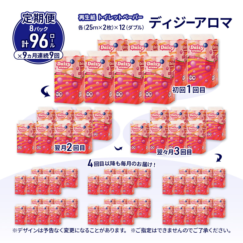 【9ヵ月 連続 定期便】トイレットペーパー ディジーアロマ 12R ダブル （25ｍ×2枚）×8パック 96個 ×9回 日用品 消耗品 114mm ほのかな 香り 微香 芯 大容量 トイレット トイレ ふるさと 納税 