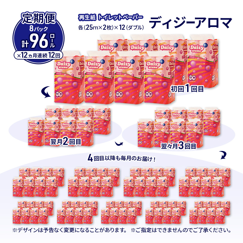 【12ヵ月 連続 定期便】トイレットペーパー ディジーアロマ 12R ダブル （25ｍ×2枚）×8パック 96個 ×12回 日用品 消耗品 114mm ほのかな 香り 微香 芯 大容量 トイレット トイレ ふるさと 納税 