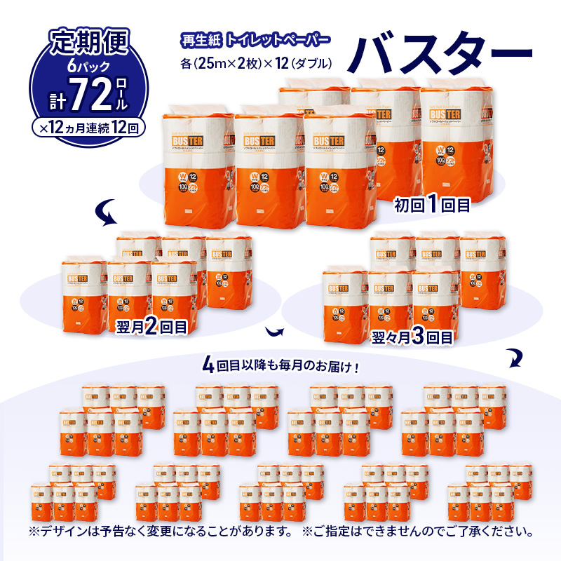 【12ヵ月 連続 定期便】トイレットペーパー バスター 12R ダブル （25ｍ×2枚）×6パック 72個 ×12回 日用品 消耗品 114mm 柔らかい 無香料 芯 大容量 トイレット トイレ といれっとペーパー ふるさと 納税 