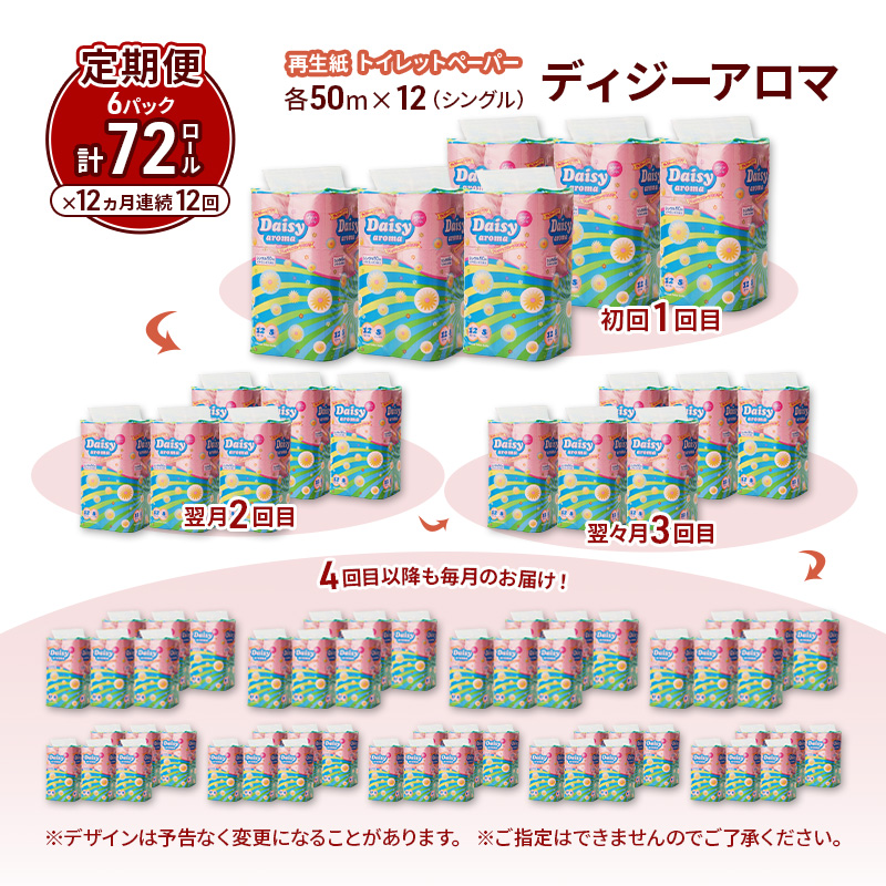 【12ヵ月 連続 定期便】トイレットペーパー ディジーアロマ 12R シングル 50ｍ ×6パック 72個 ×12回 日用品 消耗品 114mm ほのかな 香り 微香 芯 大容量 トイレット トイレ ふるさと 納税