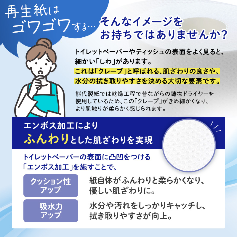 【3ヵ月 連続 定期便】再生紙トイレットペーパー 白神の風 65m 100個 ×3回 ソフトタイプ シングル トイレットペーパー ソフト 個包装 芯あり 再生紙 トイレ ペーパー トイレペーパー 秋田 秋田県 能代市