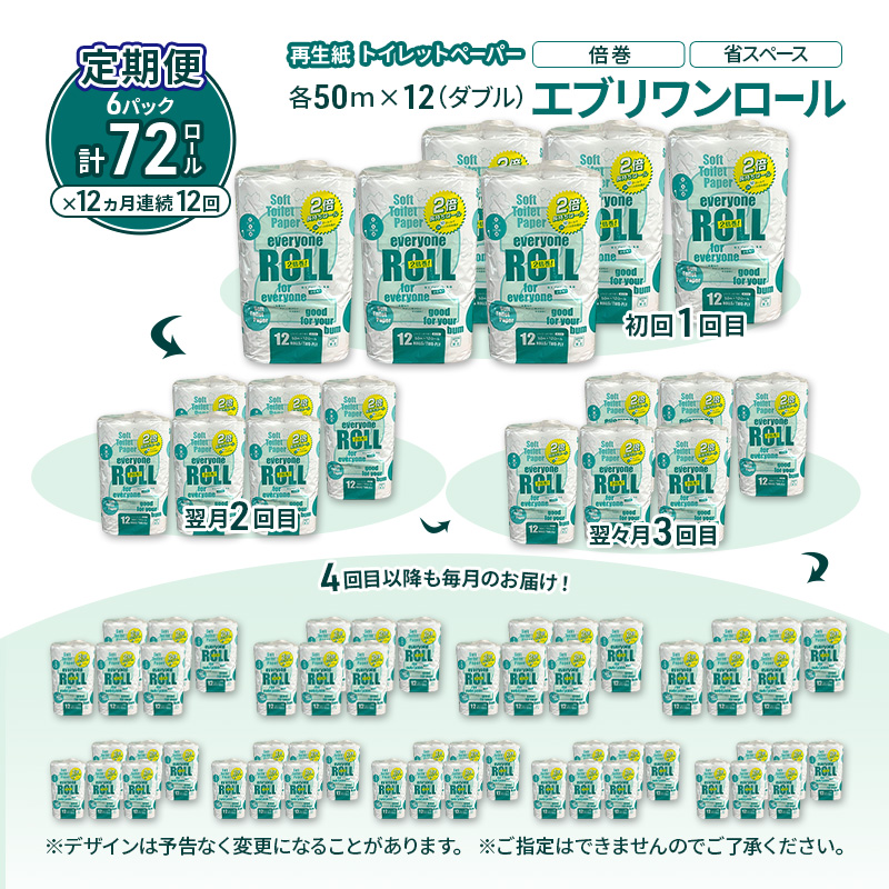 【12ヵ月 連続 定期便】トイレットペーパー エブリワン2倍巻ロール 12ロール×6パック 計72個 ×12回 ダブル 50m 倍巻 省スペース 日用品 消耗品 防災 備蓄 無香料 香料不使用 たっぷり使える リサイクル