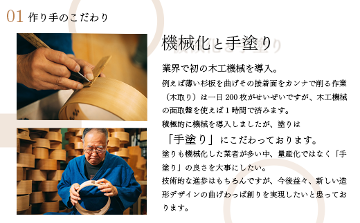 【大館曲げわっぱ】ざるせいろ・そばちょこセット(薬味皿付)各2個 【配送日指定不可】 0600P6003