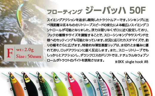 渓流用ミノーZeebach 50F アクアマリン　35P7810