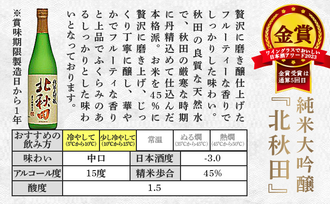 å鹿å°é
ãšãããå
æ¬¡äŒæ¯å
é¶ãšæ ¹èã®å³å挬ãïŒçš®ã»ããã120P4004