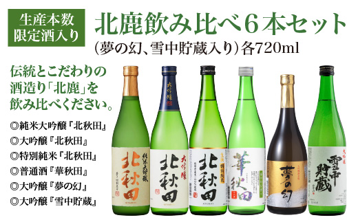 生産本数限定酒入り北鹿飲み比べ6本セット （夢の幻、雪中貯蔵入り）　【190P4002】