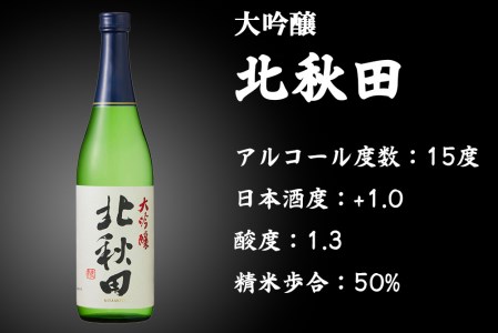 80P4001 北鹿地酒と割烹美さわの比内地鶏もつ甘辛煮缶詰セット