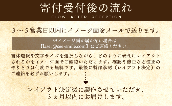 象嵌（ぞうがん）表札（オーダーメイド）【555P7801】