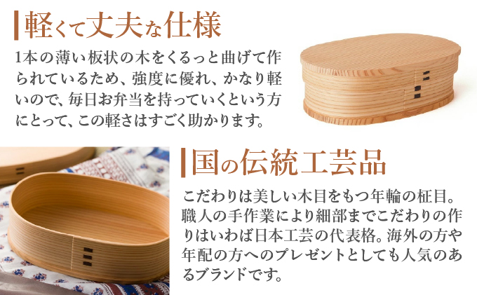 小判弁当（小）令和版あづま袋「あいいろ」セット　195P6009