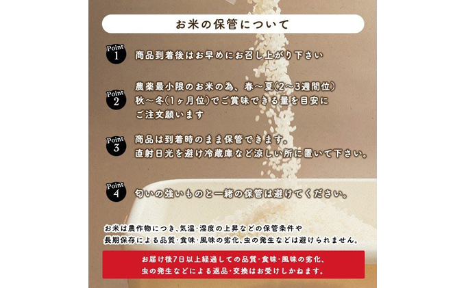 R6年度産 家計お助け米 あきたこまち 精米 10kg 秋田県 男鹿市 【こまちライン】