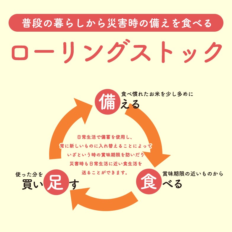 令和6年産【備蓄米 無洗米20kg】 秋田県産 あきたこまち20kg 2.5kg×8袋