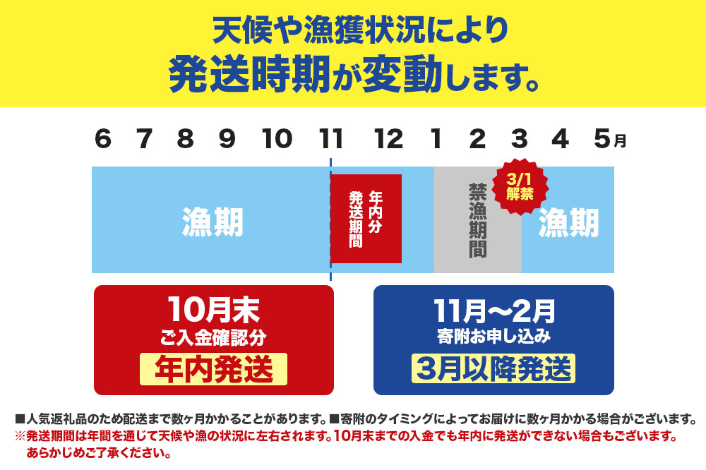 男鹿沖産紅ズワイガニ 550g 前後×4杯 男鹿なび 蟹 カニ 国産 秋田 ずわい蟹 ずわいガニ