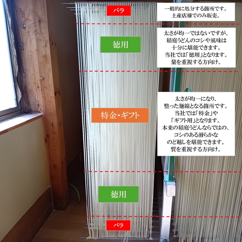 稲庭うどん650g×3袋・そうめん650g×2袋【株式会社稲庭古峯堂】[B3-1003]