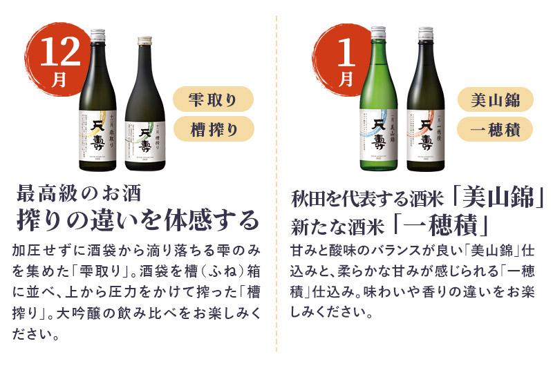 《定期便4ヶ月》令和7年 天寿 冬の特別頒布会 〜日本酒 720ml 飲み比べコース〜 720ml×2本×4回 計8本