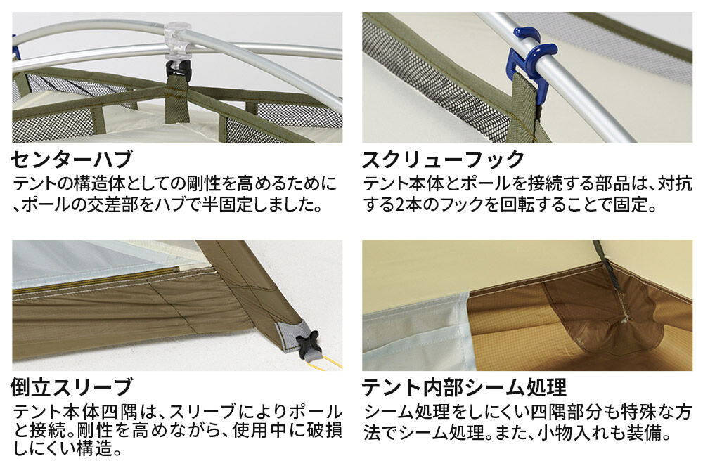 PUROMONTE 軽量 ダブルウォールテント 1人用 4シーズン対応 ブルー［VL-19 4S］テント用品 アウトドア用品