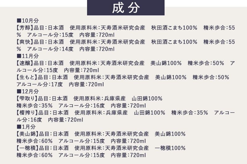 《定期便4ヶ月》令和7年 天寿 冬の特別頒布会 〜日本酒 720ml 飲み比べコース〜 720ml×2本×4回 計8本