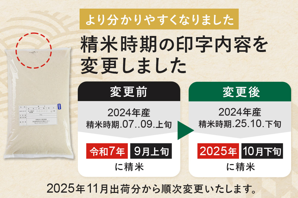 《定期便3ヶ月》令和7年産【無洗米】特別栽培米 ひとめぼれ 5kg 秋田県産 お米 米 こめ