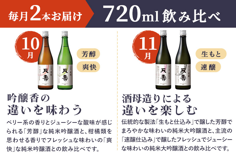《定期便4ヶ月》令和7年 天寿 冬の特別頒布会 〜日本酒 720ml 飲み比べコース〜 720ml×2本×4回 計8本